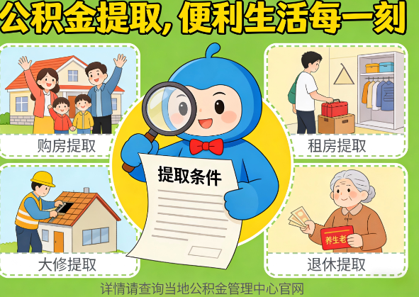 长春公积金代办行业迎规范化整治：多地出台新规，严打违规提取与“黑中介”